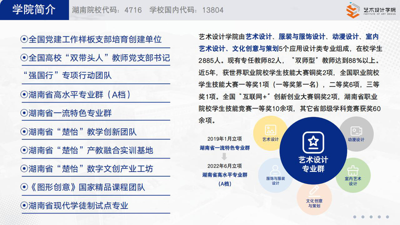 2025艺术设计学院招生宣传PPT_01.jpg
