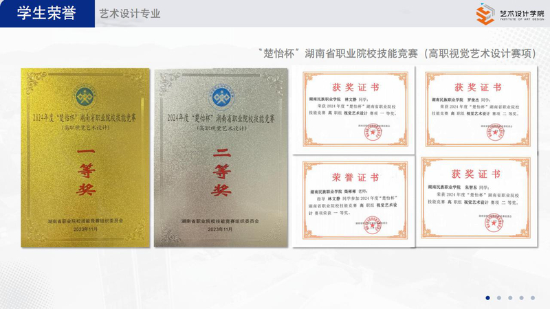 2025艺术设计学院招生宣传PPT_08.jpg