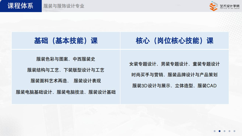 2025艺术设计学院招生宣传PPT_15.jpg